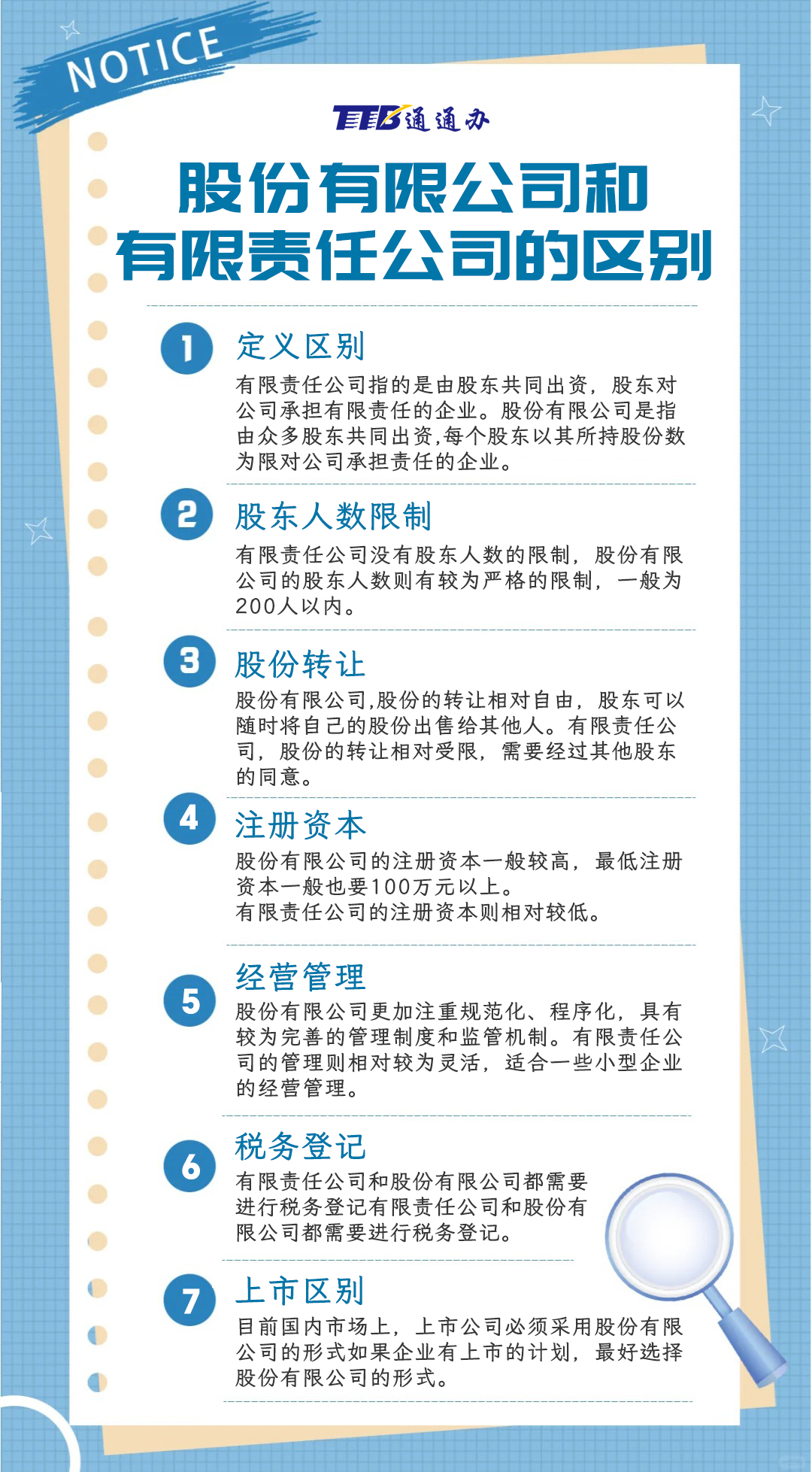 股份有限公司和有限责任公司的区别.jpg