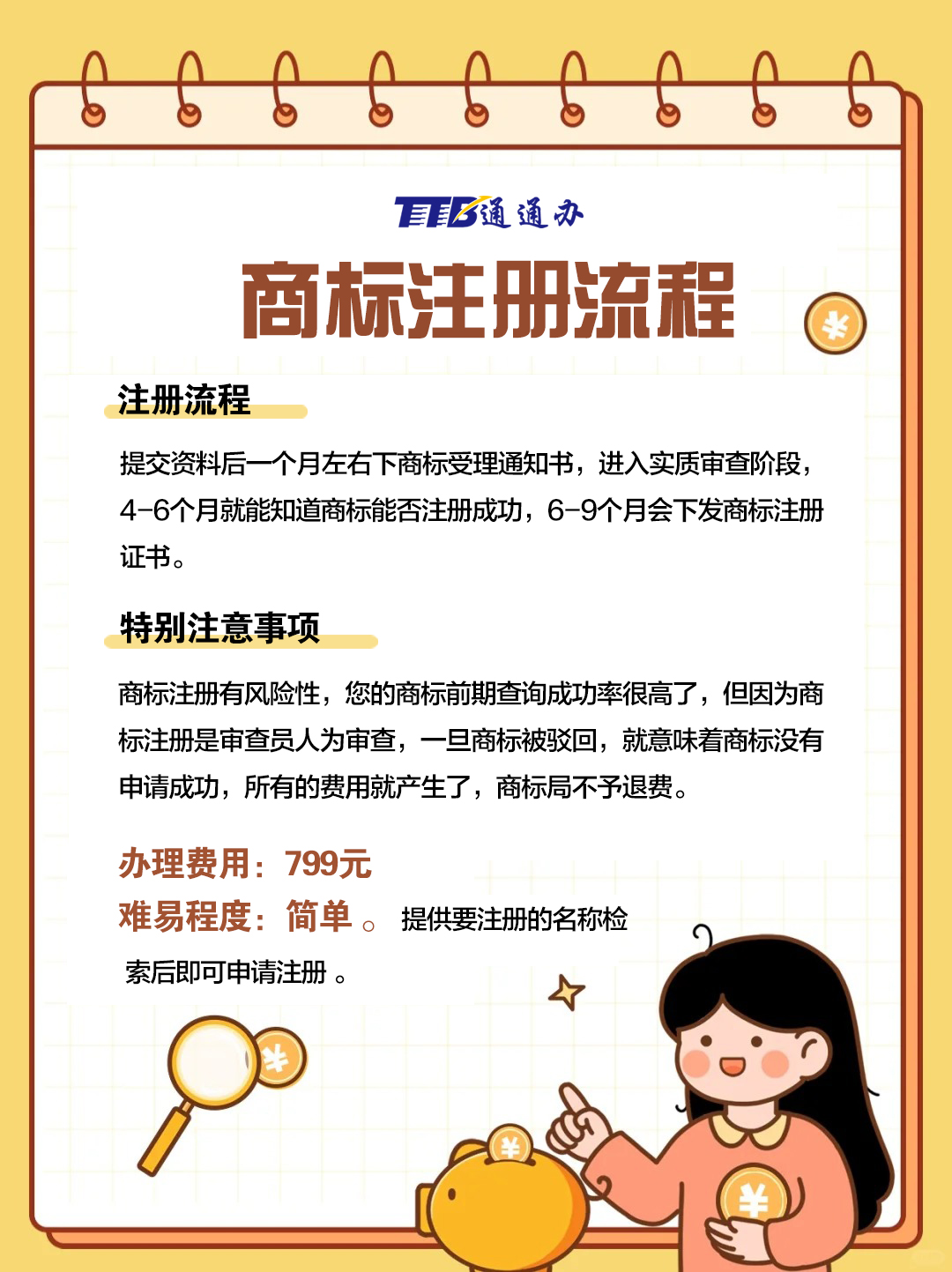 商标注册流程.jpg